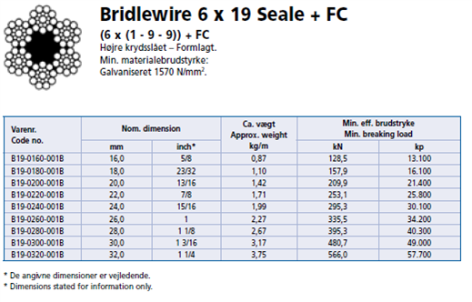 bridlewire%206x19%20seale